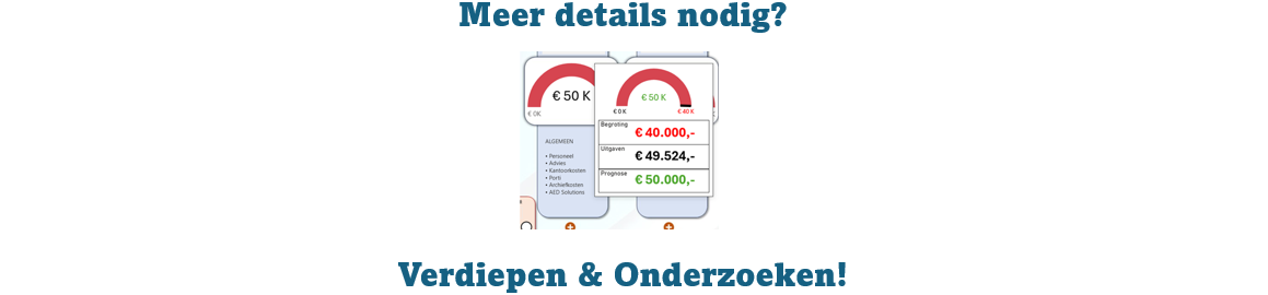 Wat maakt het verschil in visualisatie? Onderwerp: Meervoudige verdieping tonen