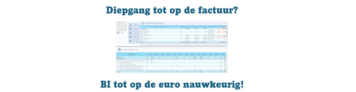 Wat maakt het verschil in visualisatie? Onderwerp: Diep graven